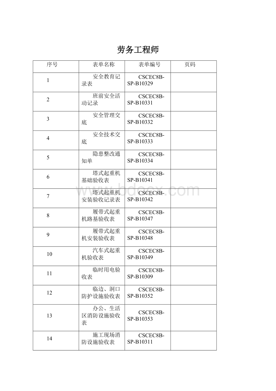 劳务工程师.docx_第1页