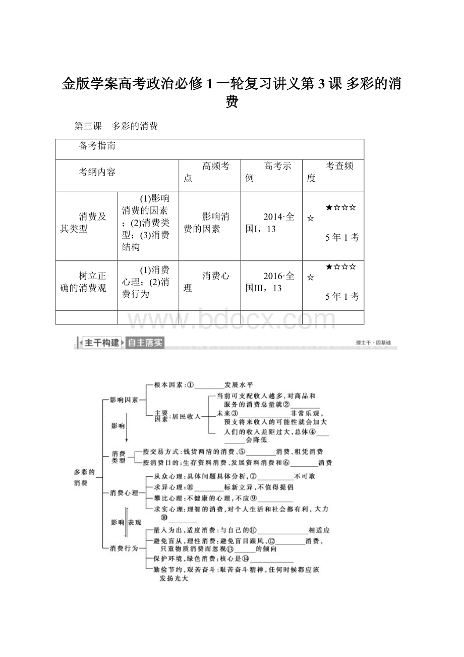 金版学案高考政治必修1一轮复习讲义第3课 多彩的消费Word文档下载推荐.docx