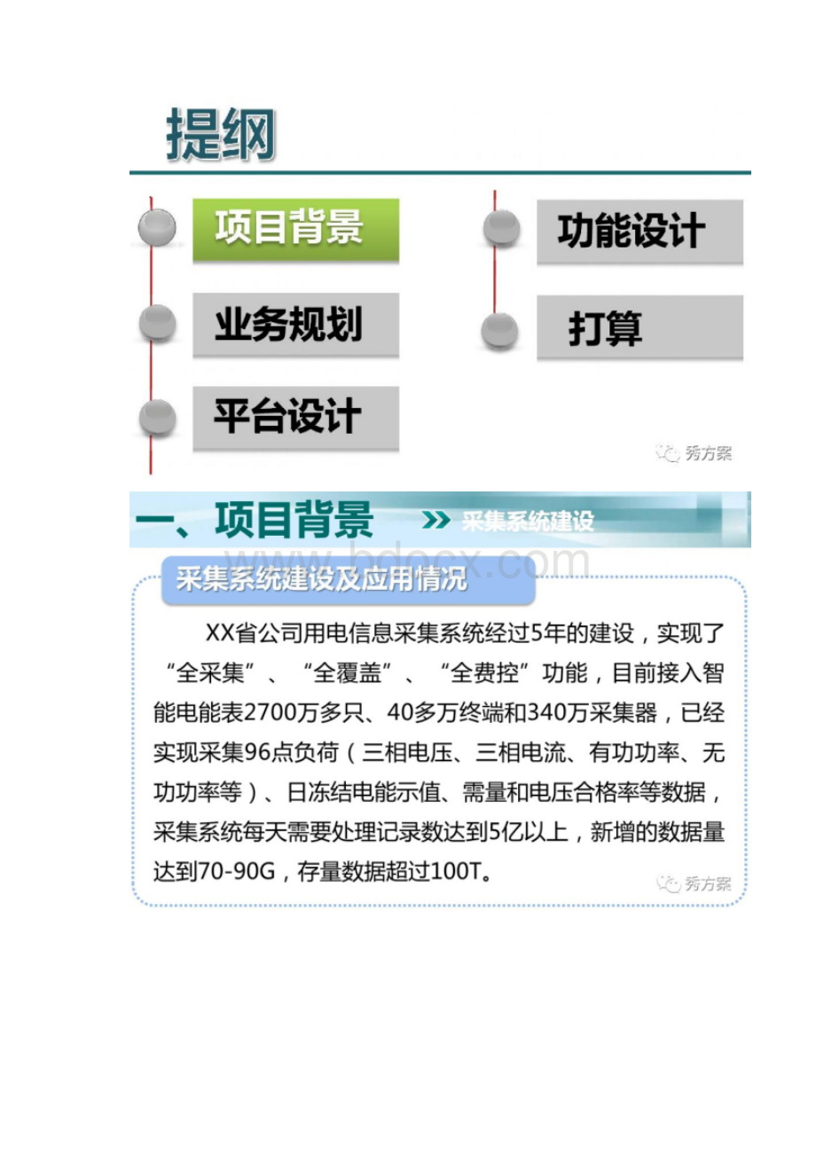 智慧用电大数据平台规划方案Word格式.docx_第2页