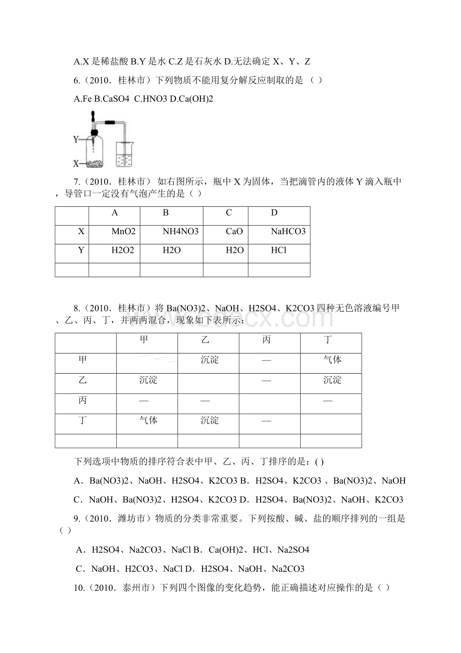 中考化学真题精选酸碱盐.docx_第2页