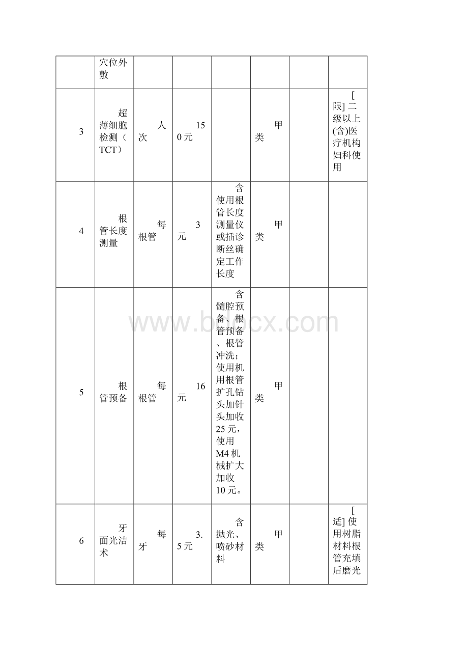 北京市基本医疗保险药品异名诊疗项目库修改及增补内容五Word格式.docx_第2页