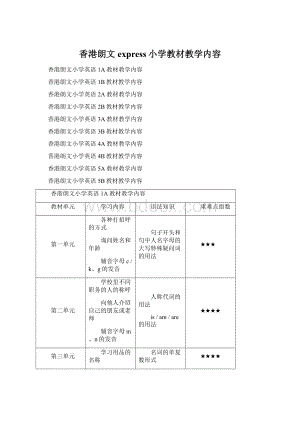 香港朗文express小学教材教学内容.docx