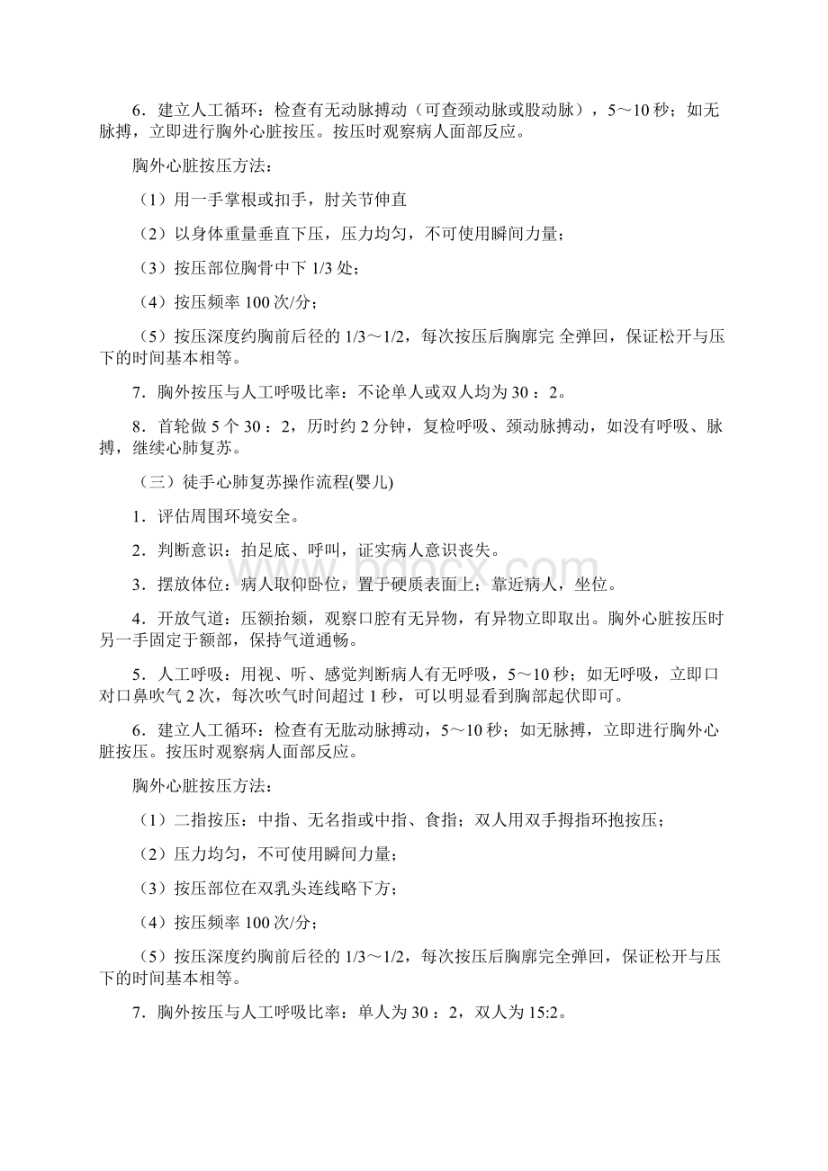 徒手心肺复苏术操作流程Word文档下载推荐.docx_第2页