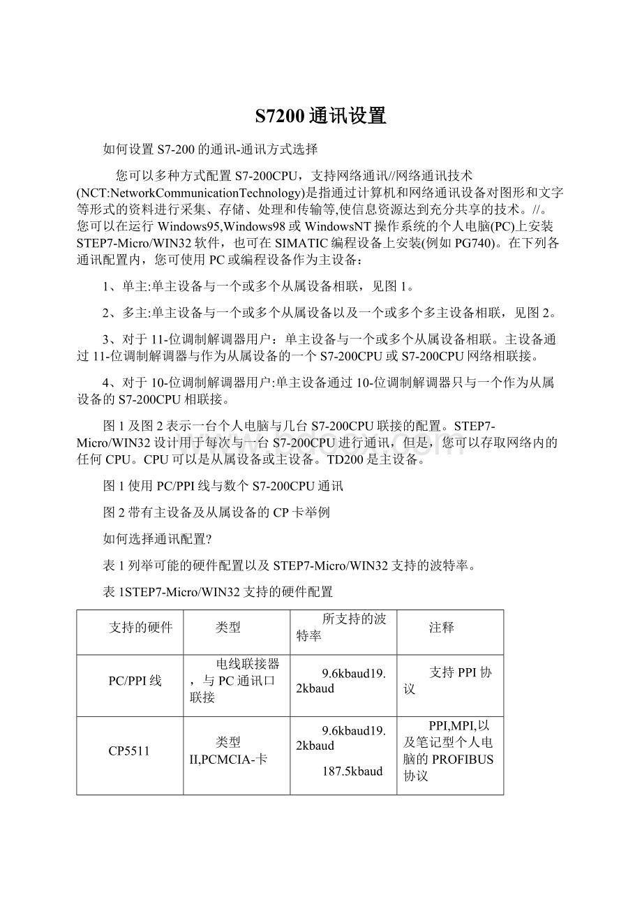 S7200通讯设置Word文档格式.docx