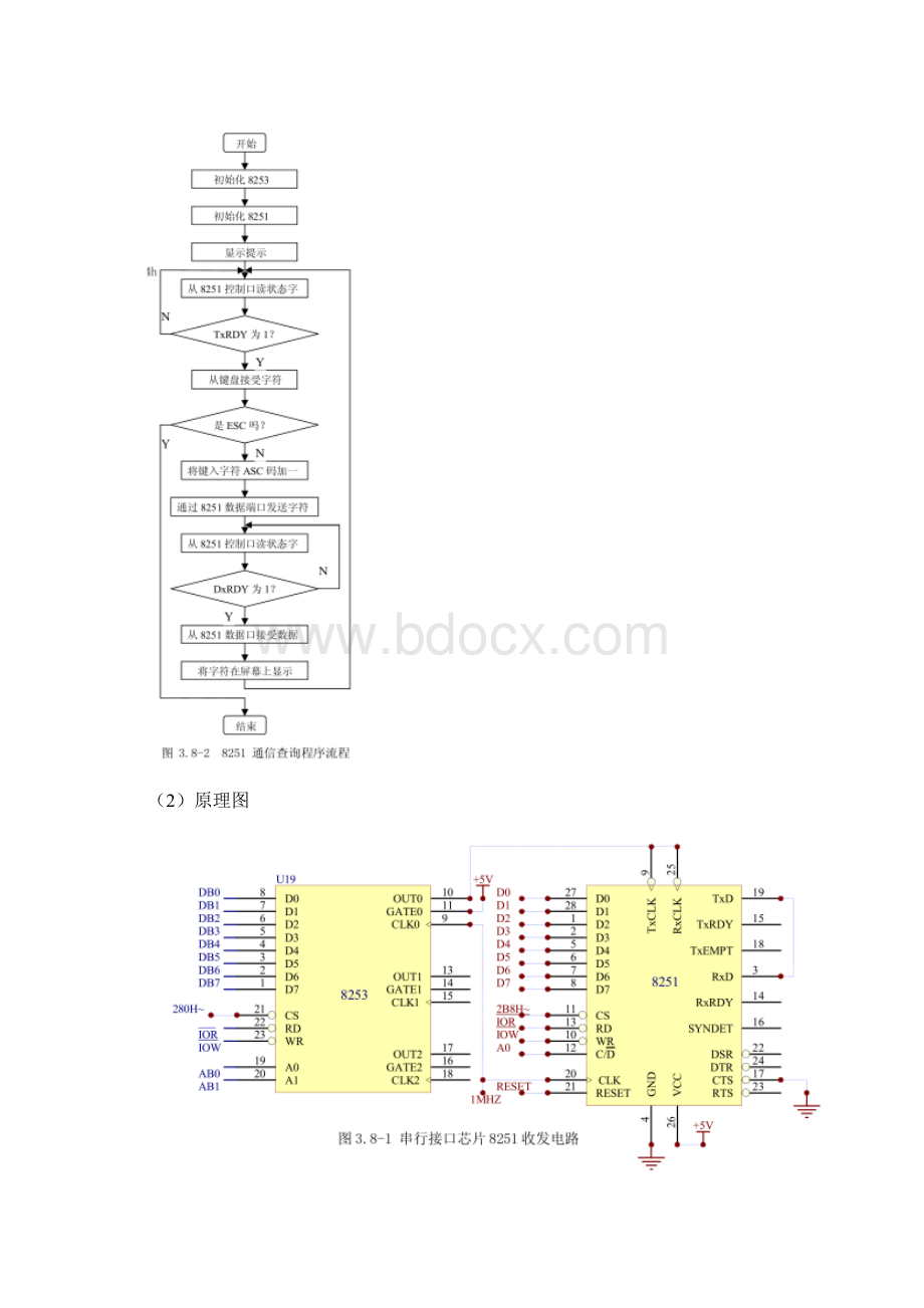 东南大学微机实验及课程设计第四次实验报告.docx_第3页