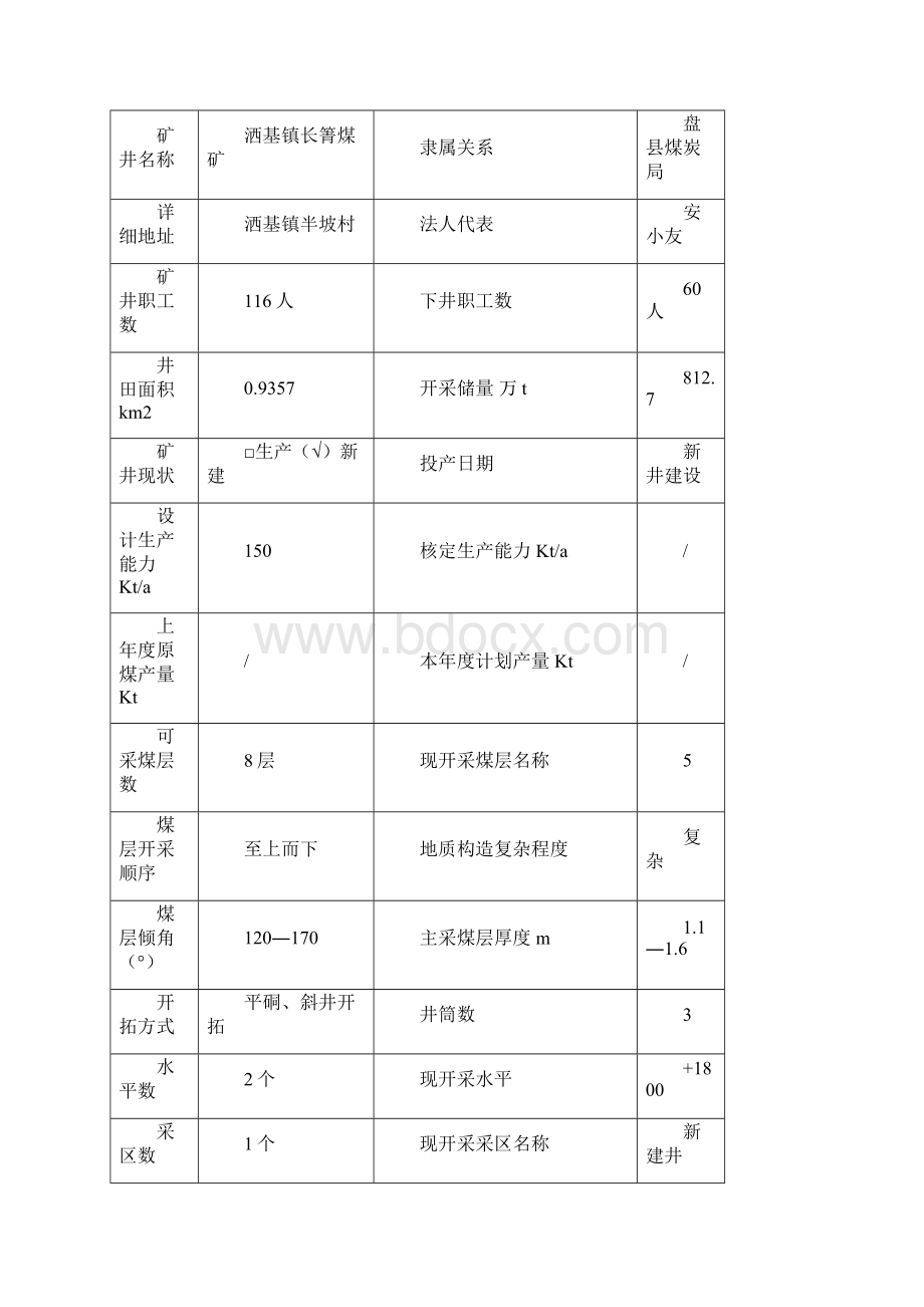 盘县洒基镇长箐煤矿二氧化碳和瓦斯等级鉴定.docx_第3页