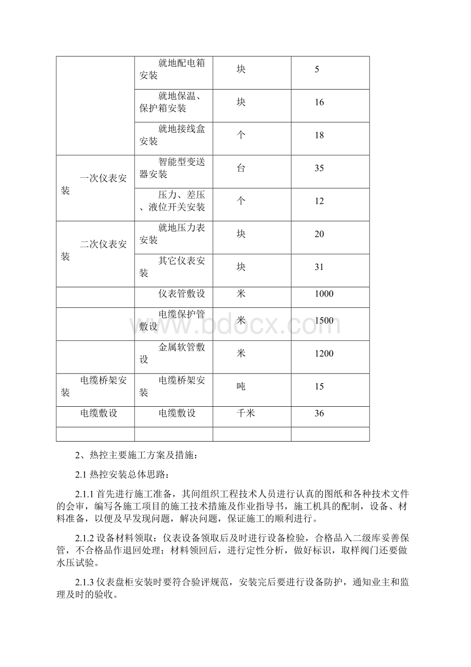 热控专业施工组织设计方案修改版.docx_第2页