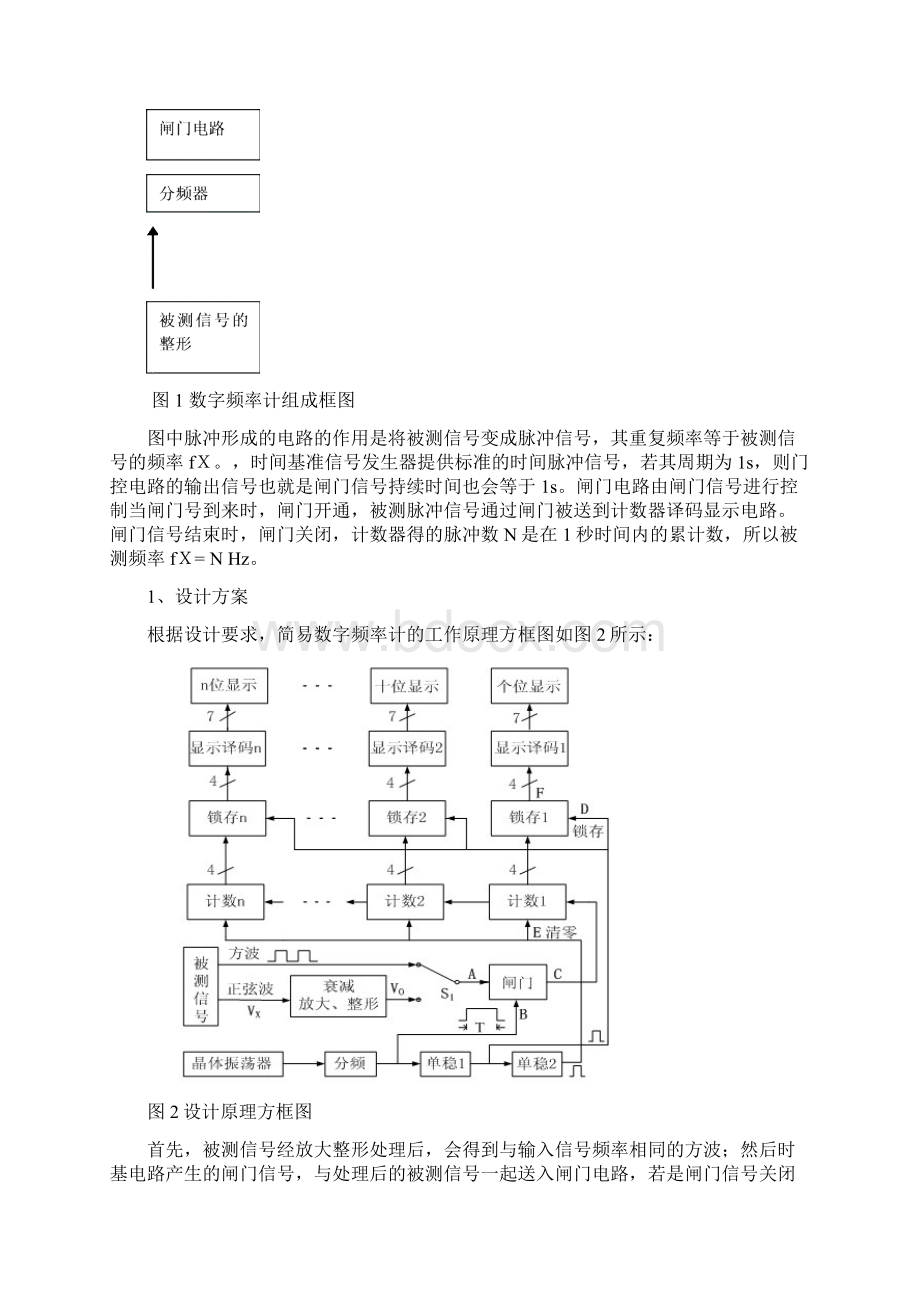 数电课程设计数字频率计.docx_第3页