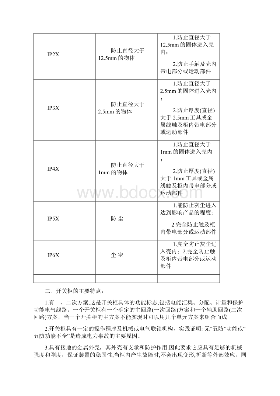 高压开关柜基本知识Word格式文档下载.docx_第2页