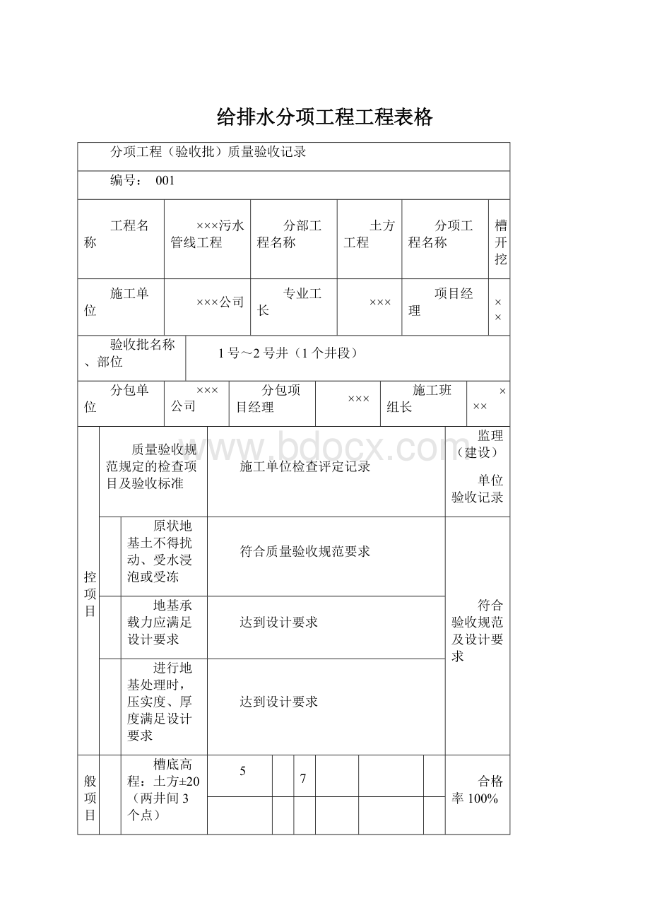 给排水分项工程工程表格Word下载.docx