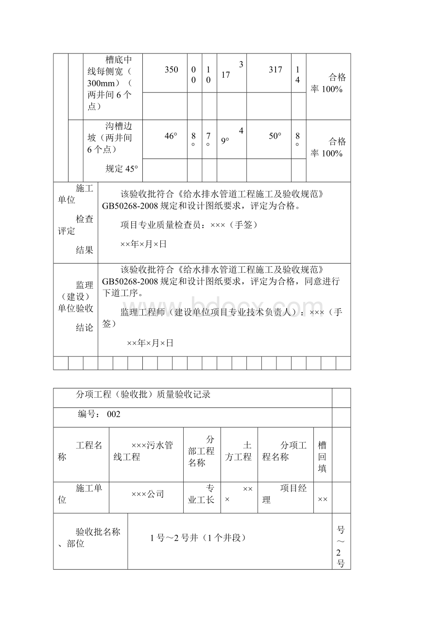 给排水分项工程工程表格.docx_第2页