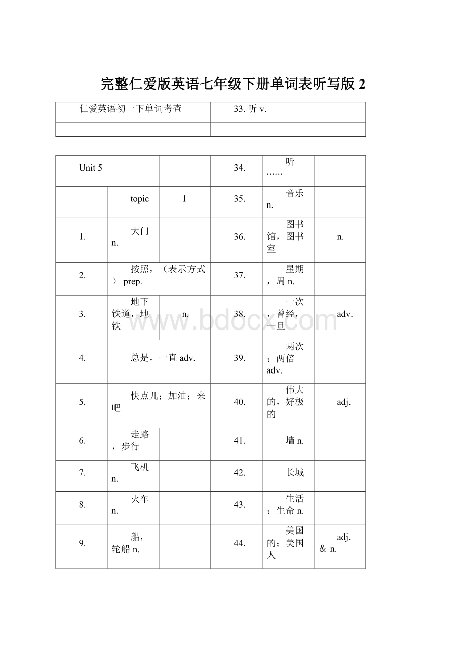 完整仁爱版英语七年级下册单词表听写版2文档格式.docx