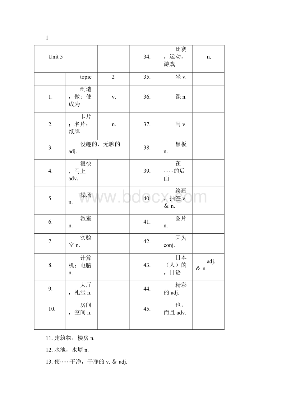 完整仁爱版英语七年级下册单词表听写版2.docx_第3页