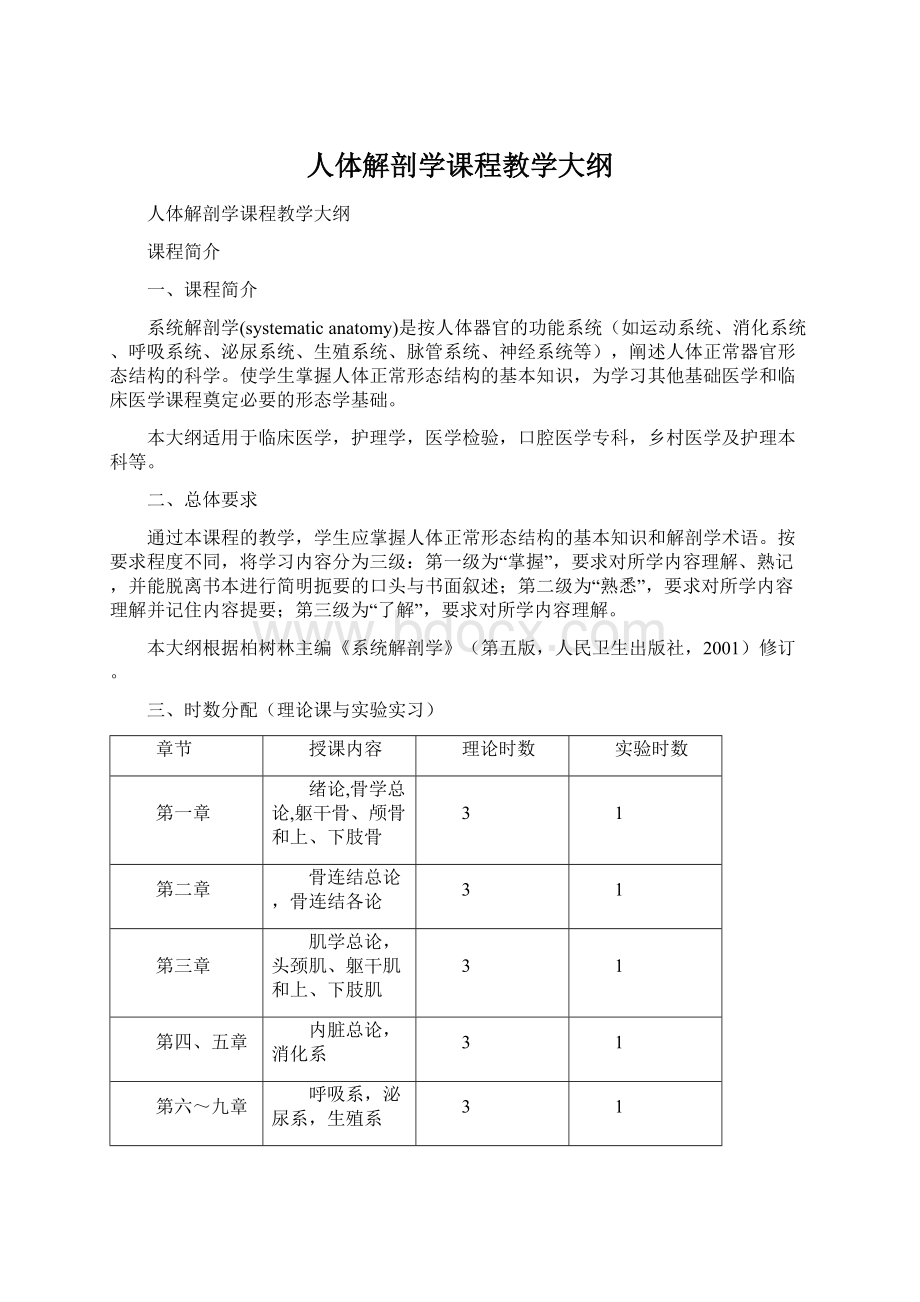 人体解剖学课程教学大纲.docx_第1页