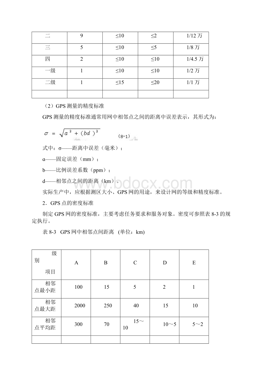 GPS定位原理第八章.docx_第2页