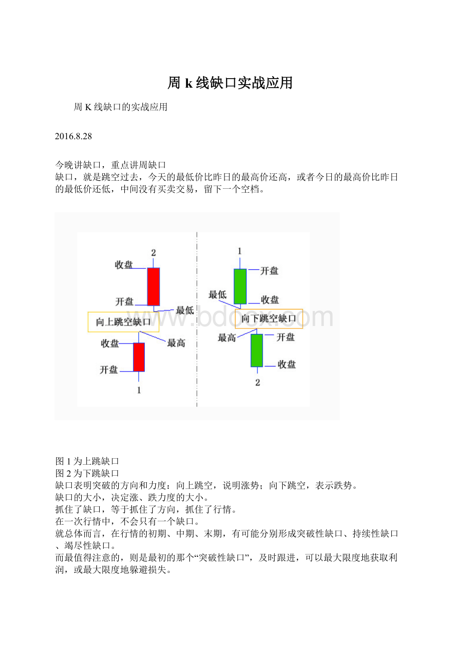 周k线缺口实战应用文档格式.docx