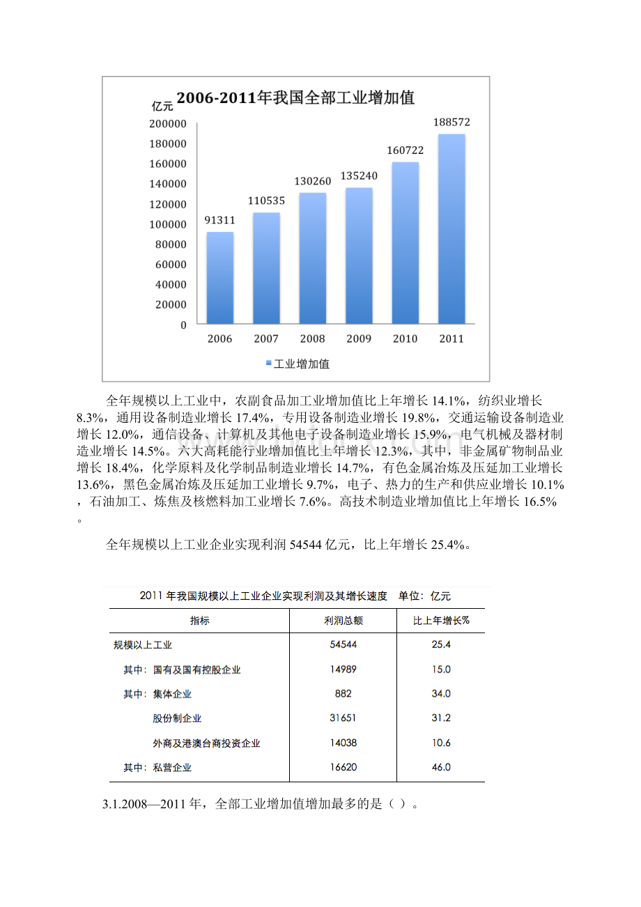 公务员考试练习资料分析题模拟题330.docx_第3页