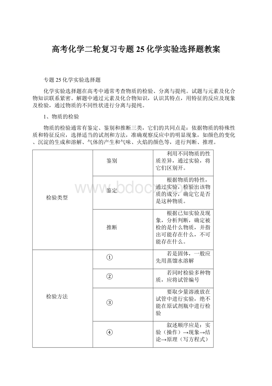 高考化学二轮复习专题25化学实验选择题教案.docx_第1页