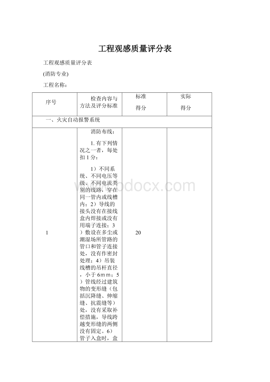 工程观感质量评分表Word格式文档下载.docx