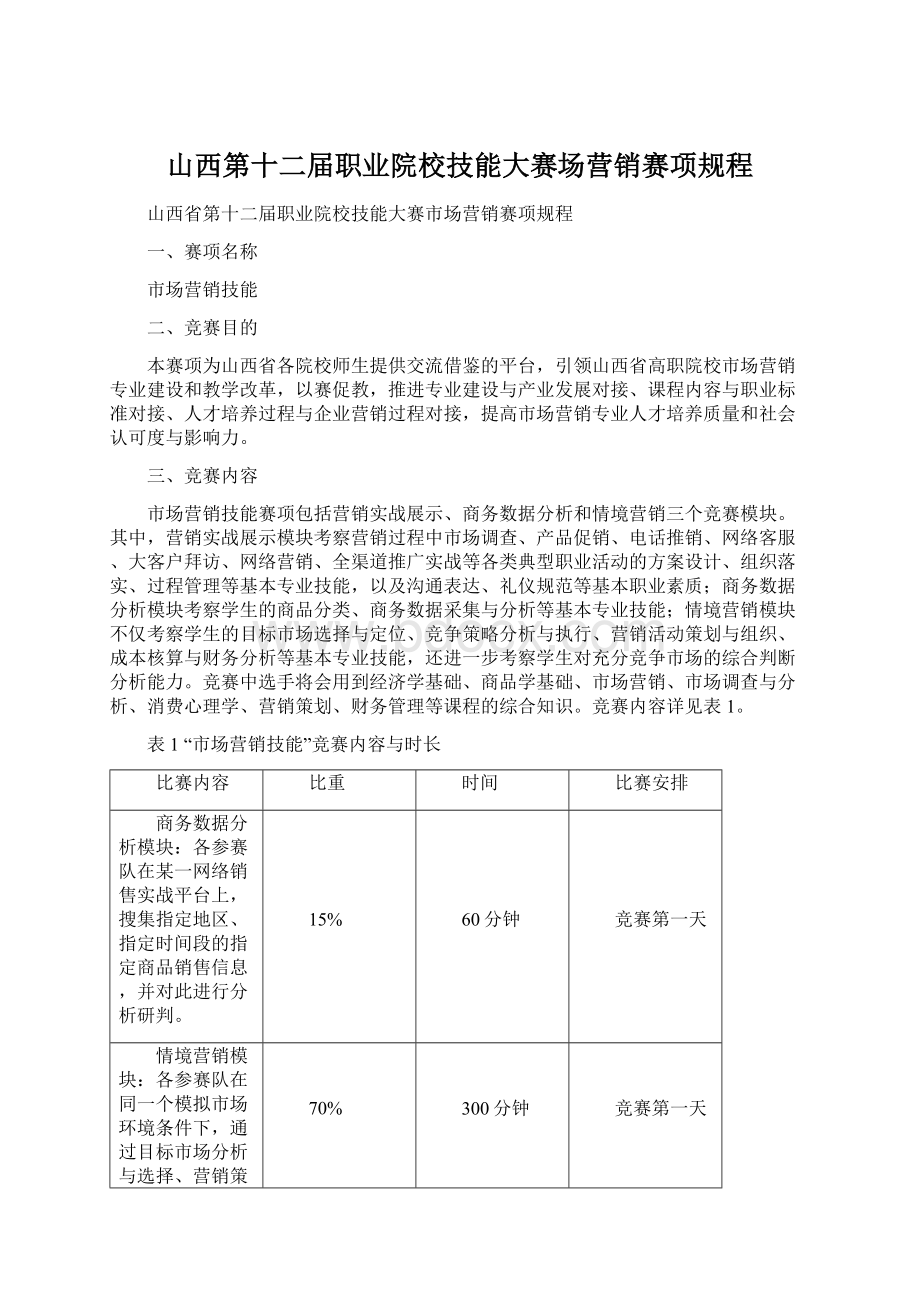 山西第十二届职业院校技能大赛场营销赛项规程.docx_第1页