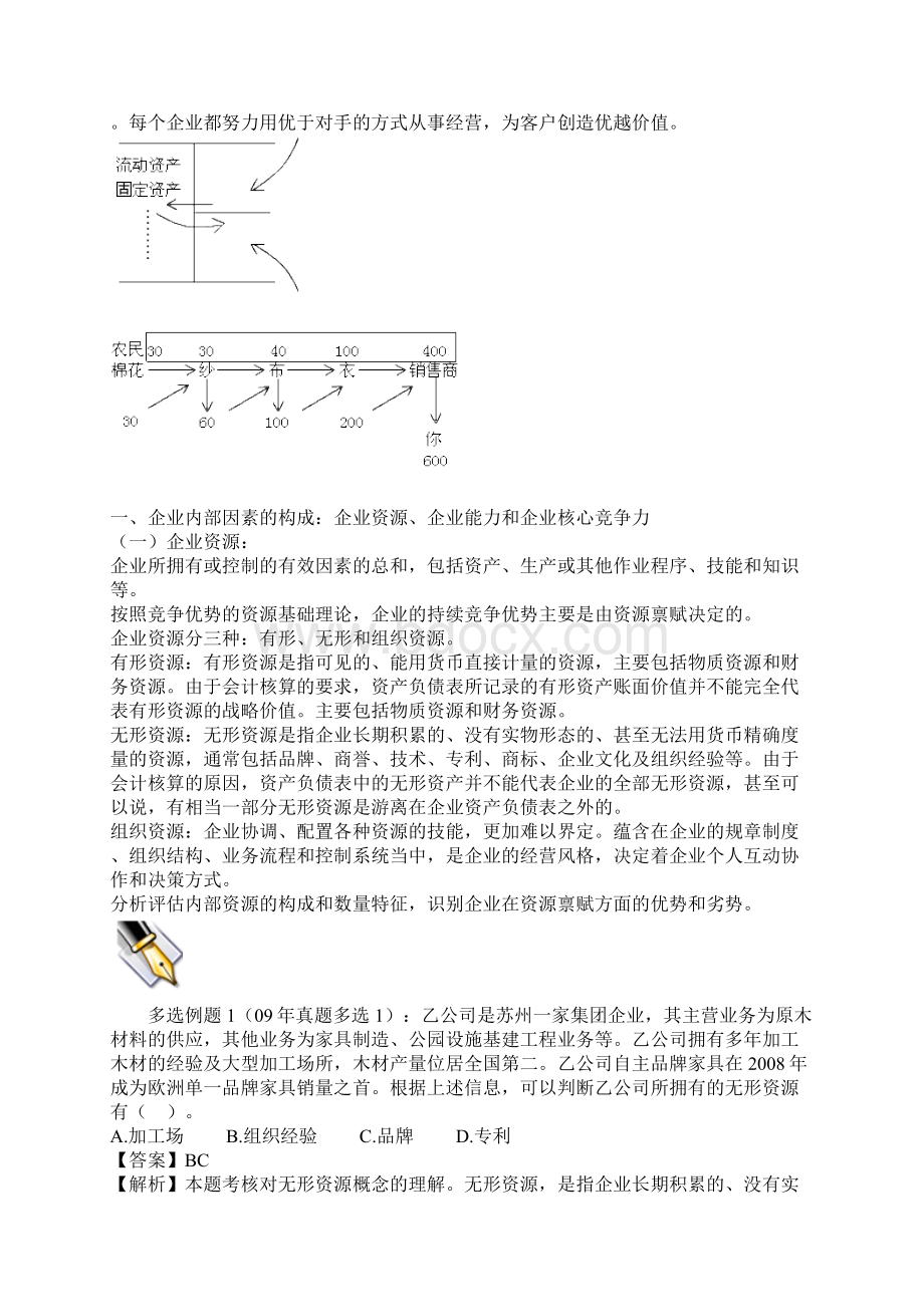 注会 第三章 战略分析内部资源能力与核心竞争力.docx_第3页