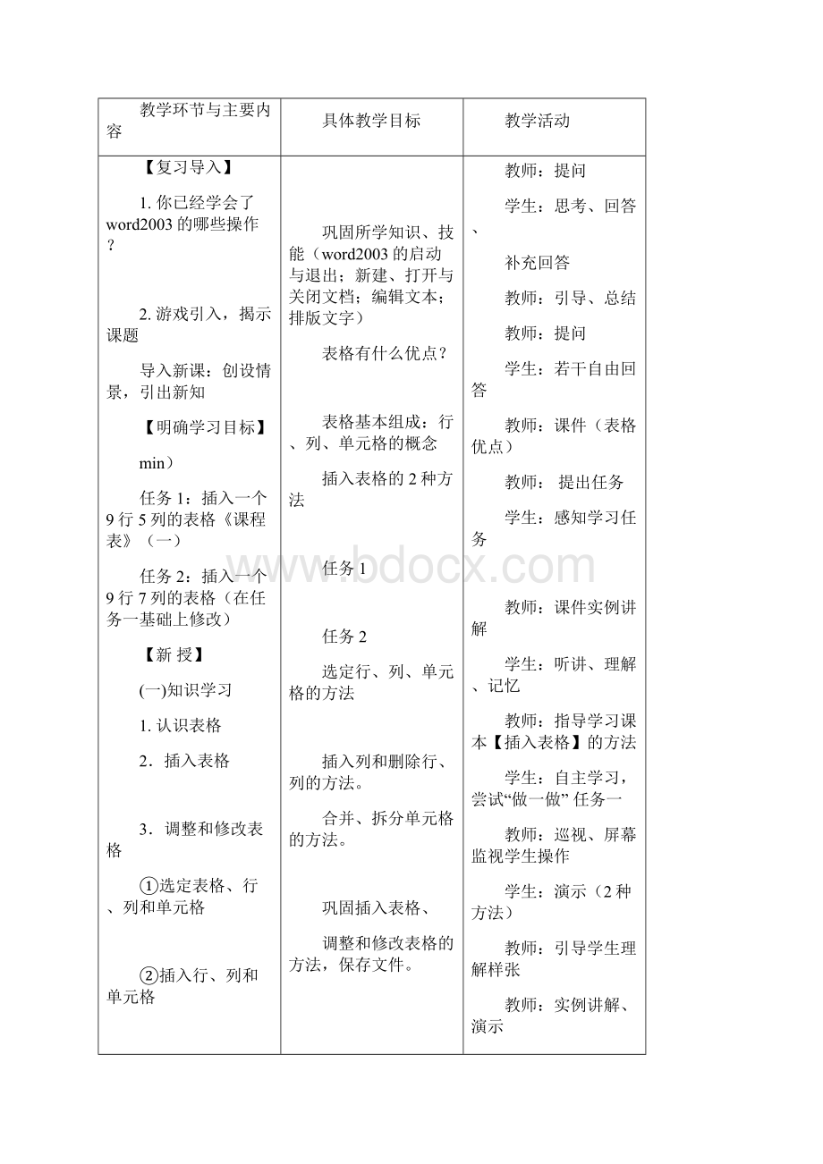 15机电班计算机应用基础第一学期教案1112.docx_第2页