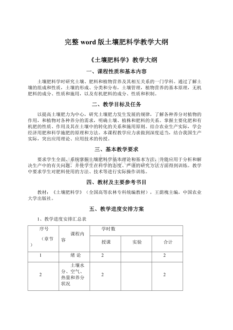 完整word版土壤肥料学教学大纲文档格式.docx