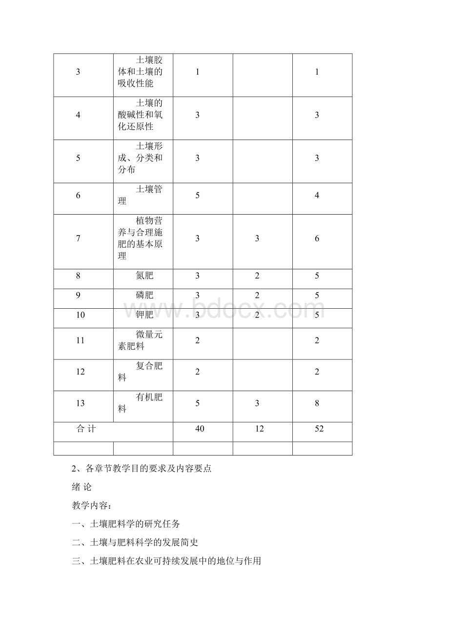 完整word版土壤肥料学教学大纲.docx_第2页