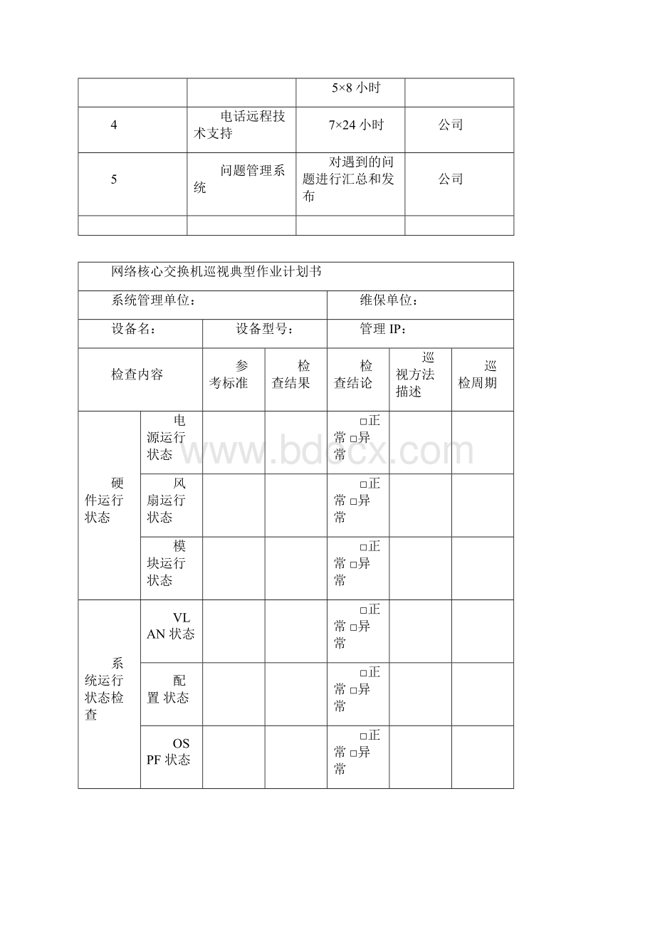 信息系统运维项目方案.docx_第2页