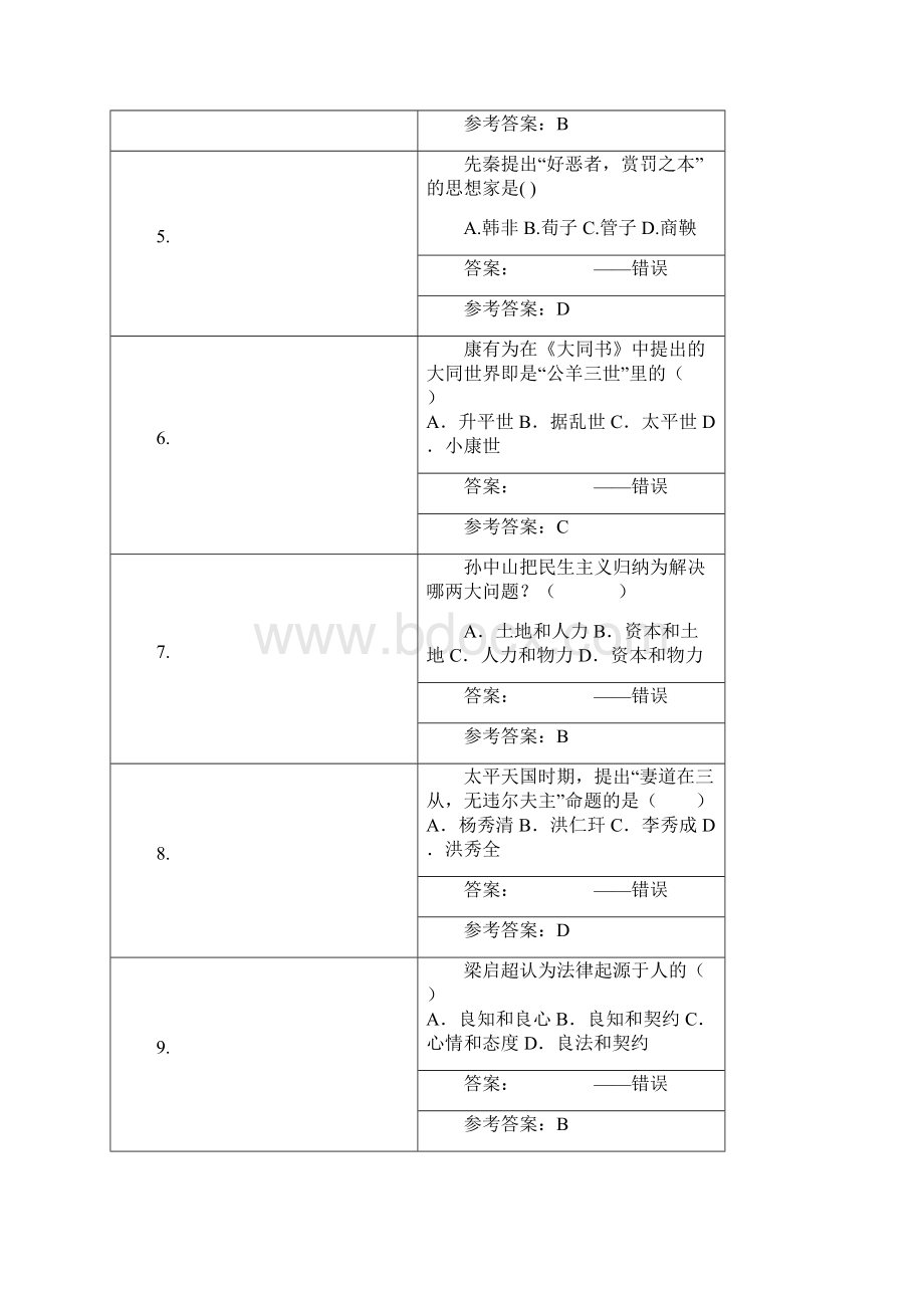 中国法律思想史带答案.docx_第2页