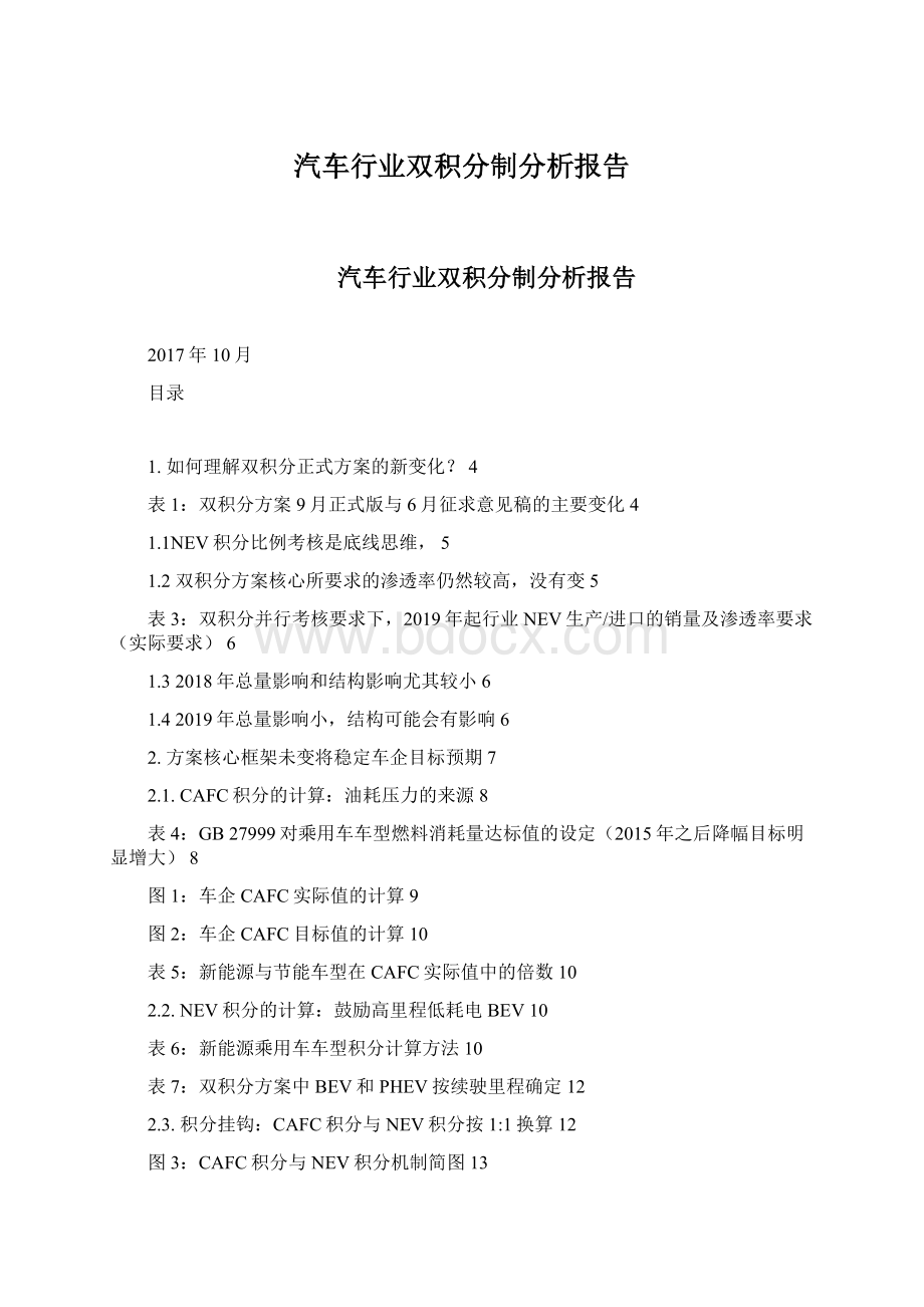 汽车行业双积分制分析报告.docx