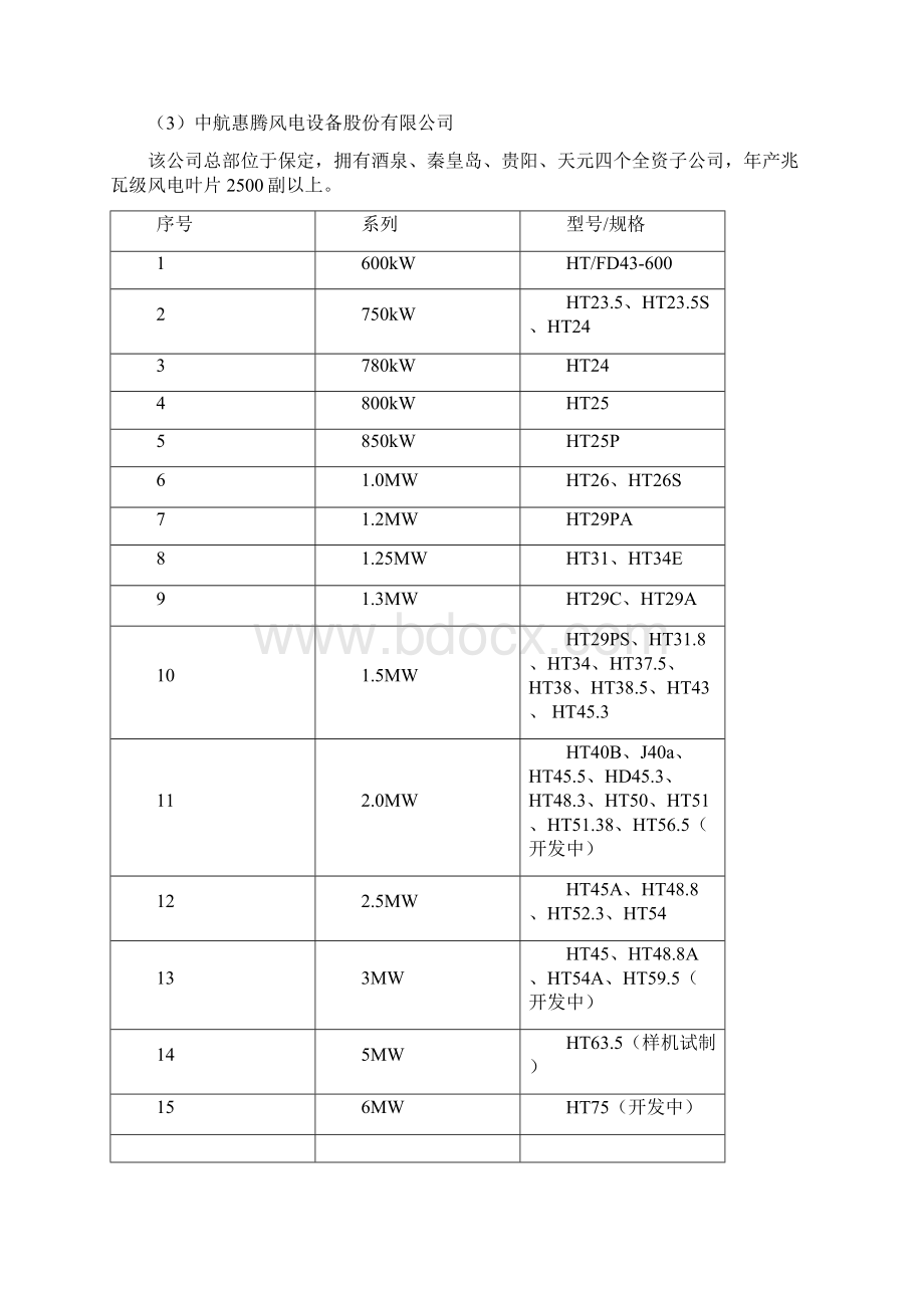 中国风电叶片行业发展报告材料1107.docx_第3页