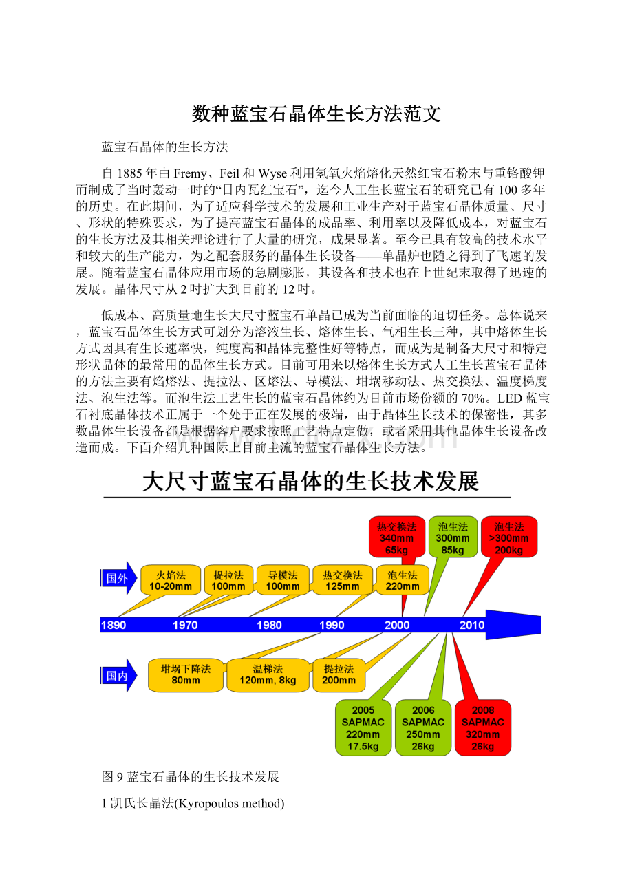 数种蓝宝石晶体生长方法范文.docx_第1页