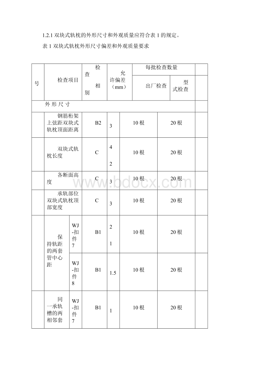 双块式轨枕成品检验制度参考Word.docx_第2页