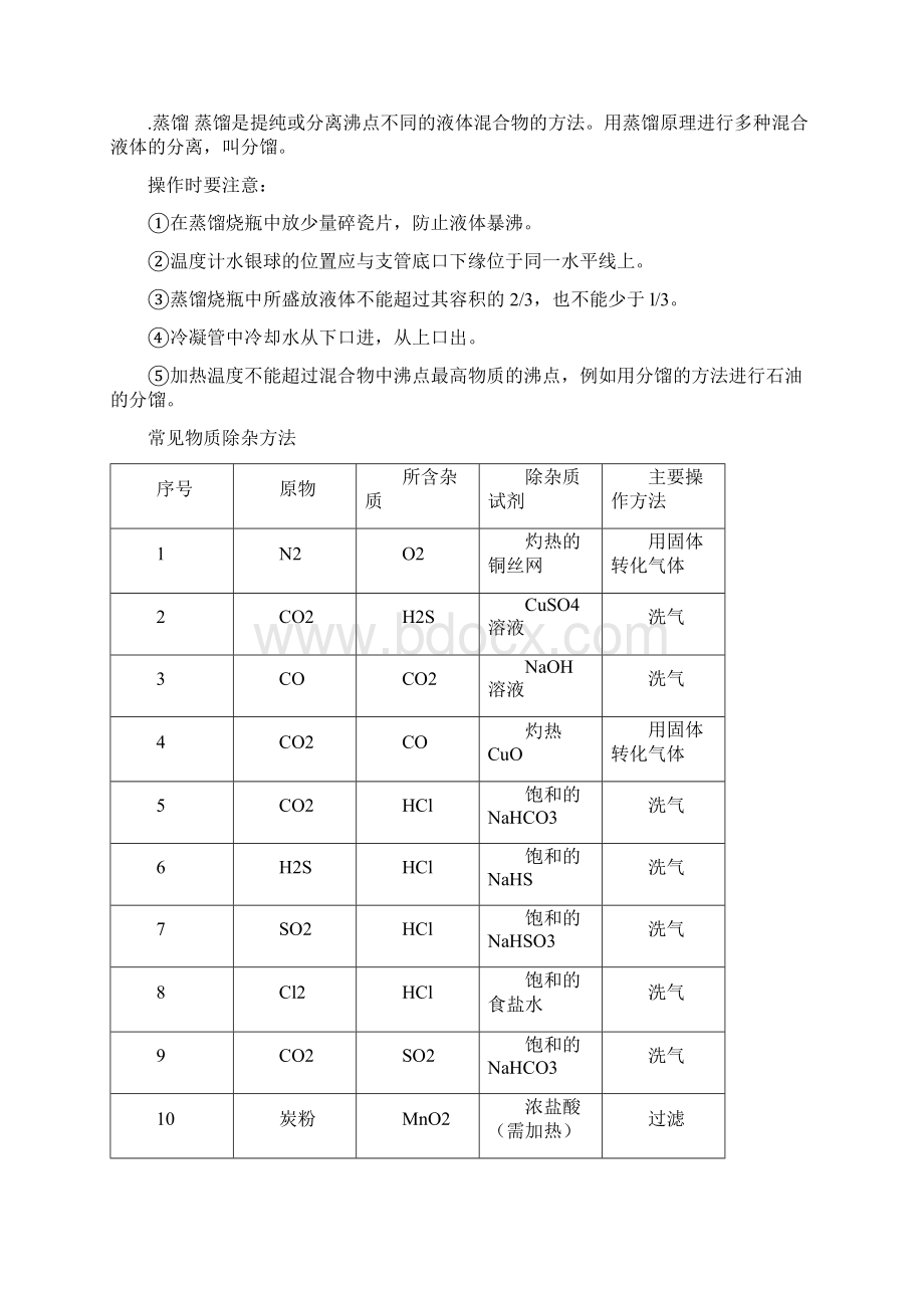 人教版高一化学必修一知识点超全总结.docx_第3页