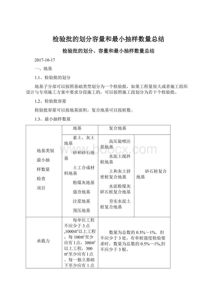 检验批的划分容量和最小抽样数量总结Word格式文档下载.docx_第1页