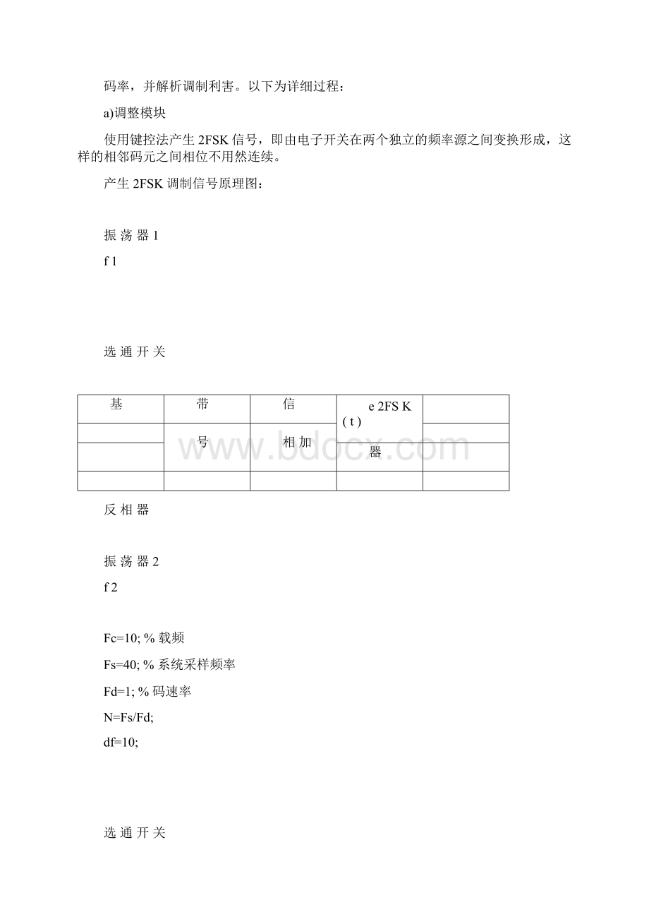 完整版基于MATLAB2FSK数字通信系统设计.docx_第3页