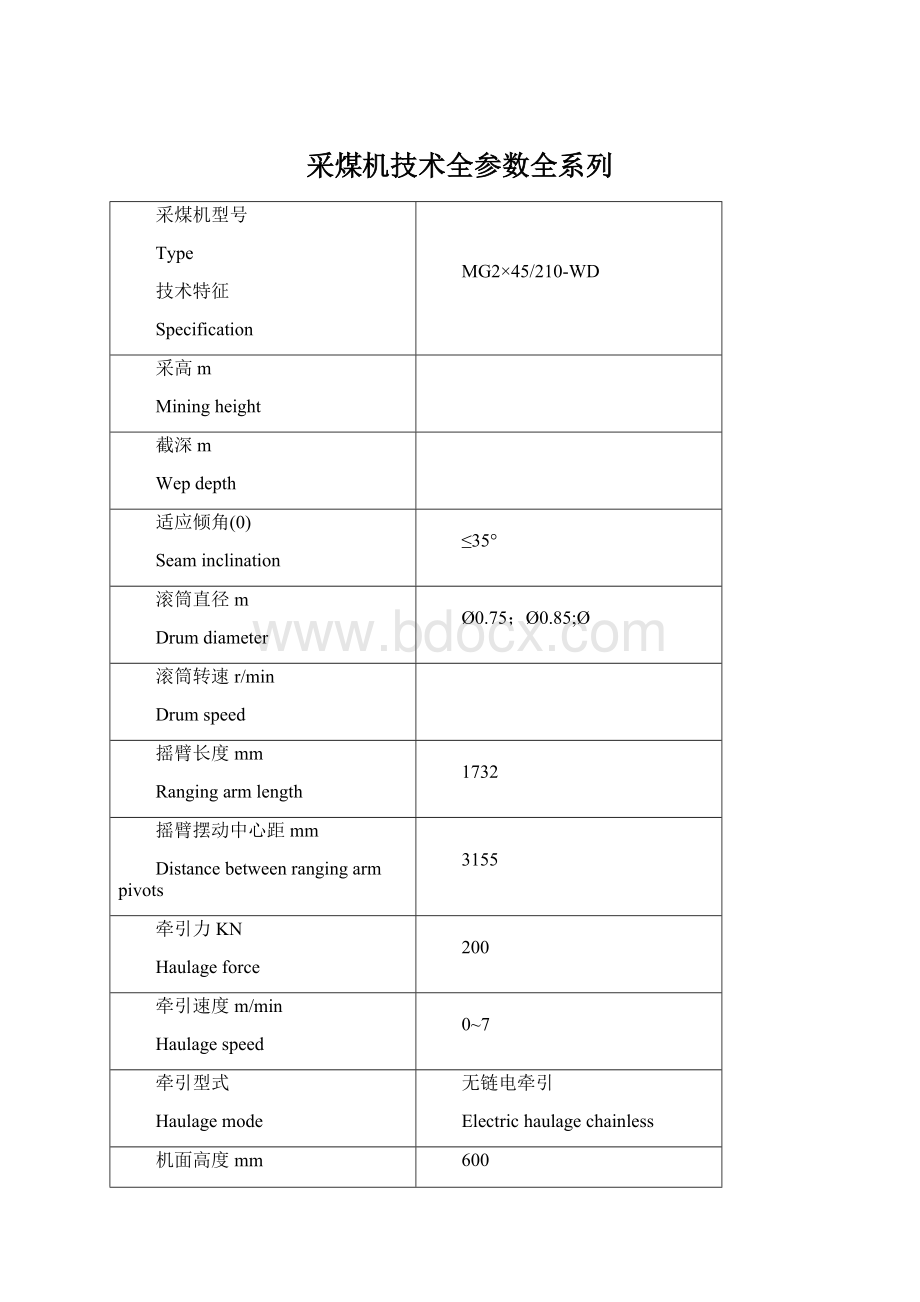 采煤机技术全参数全系列Word文件下载.docx