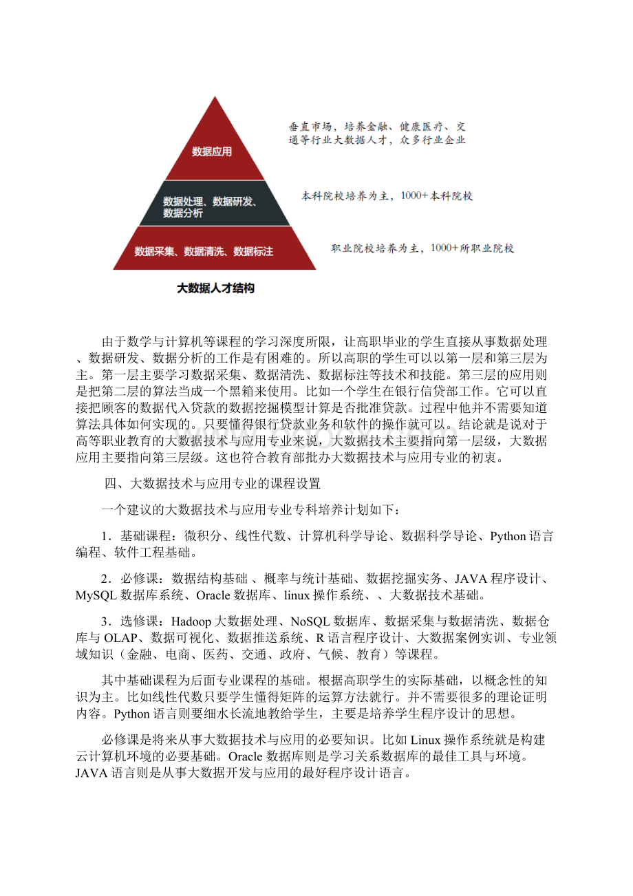 高职大数据专业课程与实验Word下载.docx_第3页