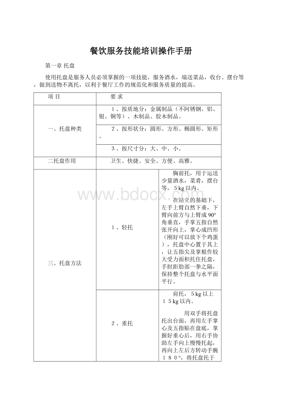 餐饮服务技能培训操作手册Word下载.docx