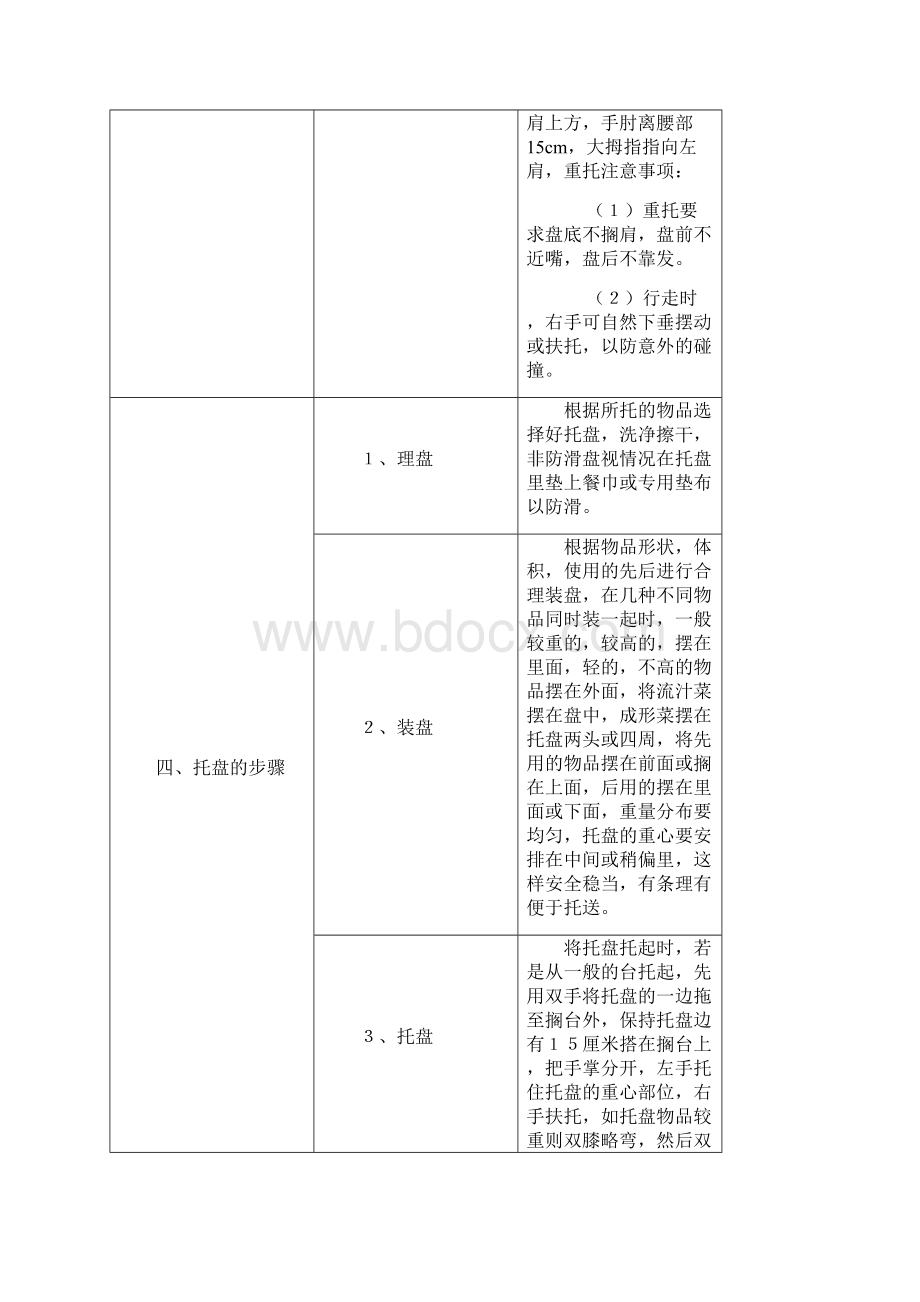 餐饮服务技能培训操作手册.docx_第2页