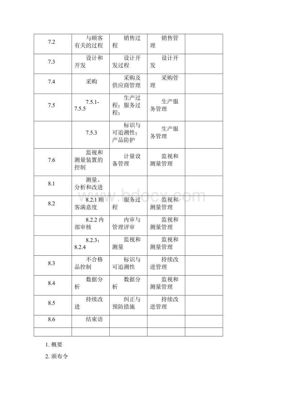 011质量手册.docx_第3页