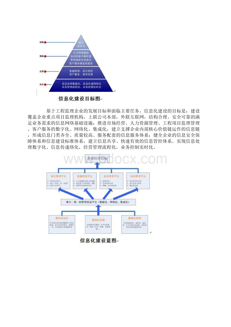 工程监理企业信息化解决方案.docx_第2页