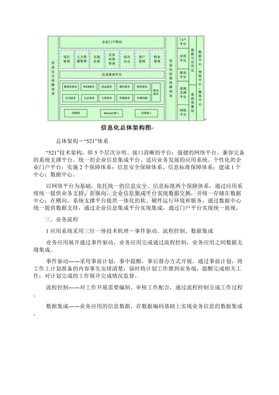 工程监理企业信息化解决方案.docx_第3页