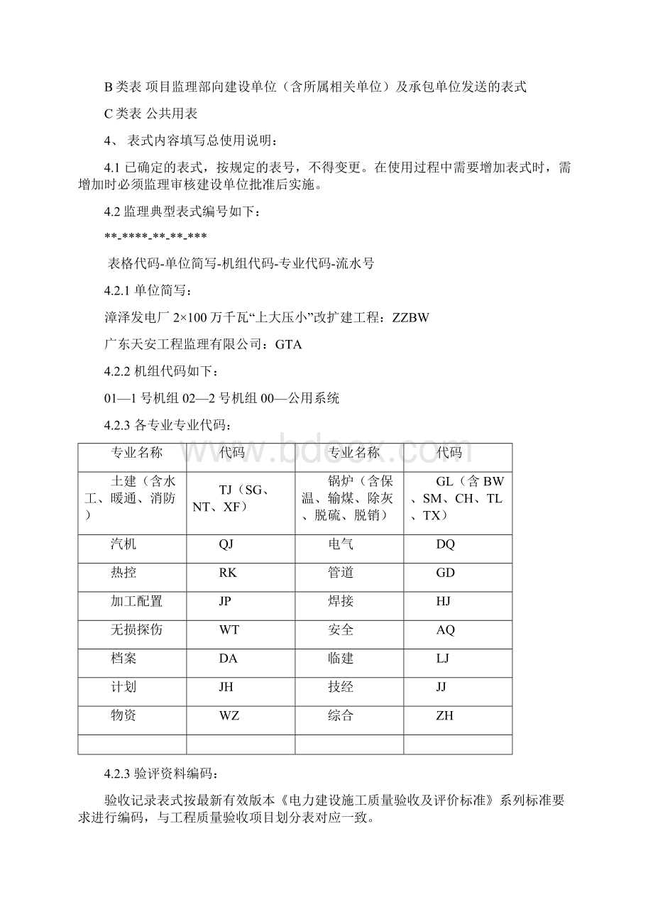 监理典型表式施工样表Word文档格式.docx_第2页