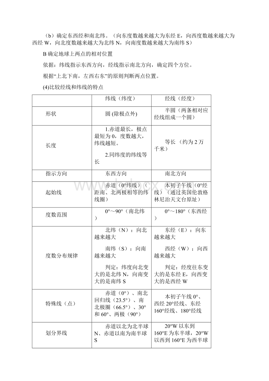 湘教版七年级地理上册知识点汇总.docx_第2页