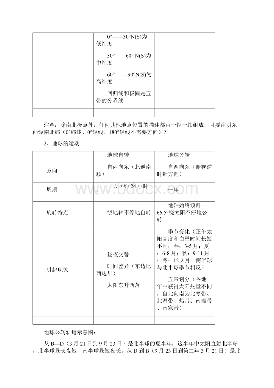 湘教版七年级地理上册知识点汇总.docx_第3页