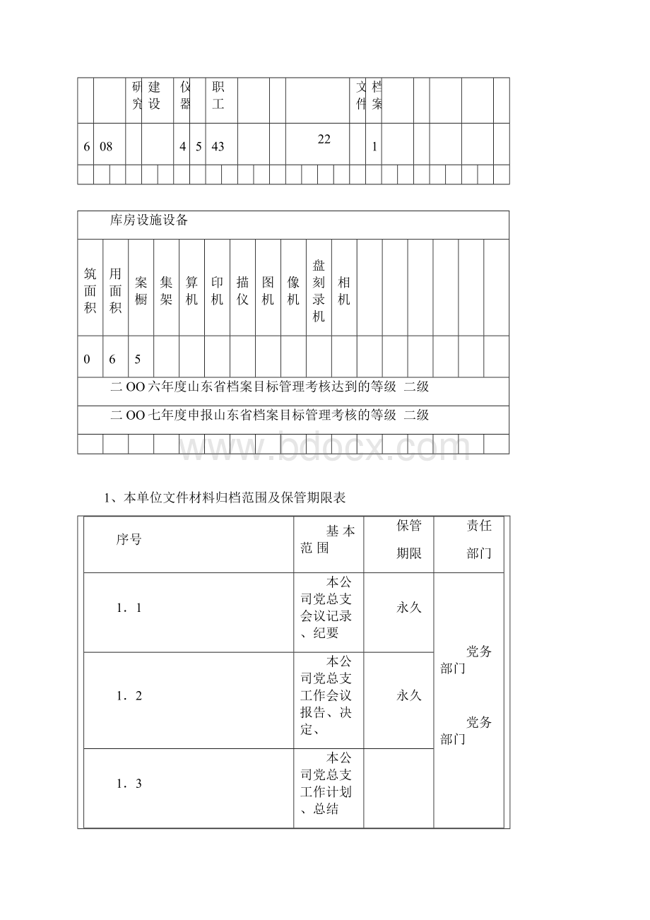 档案管理基本情况登记表.docx_第2页