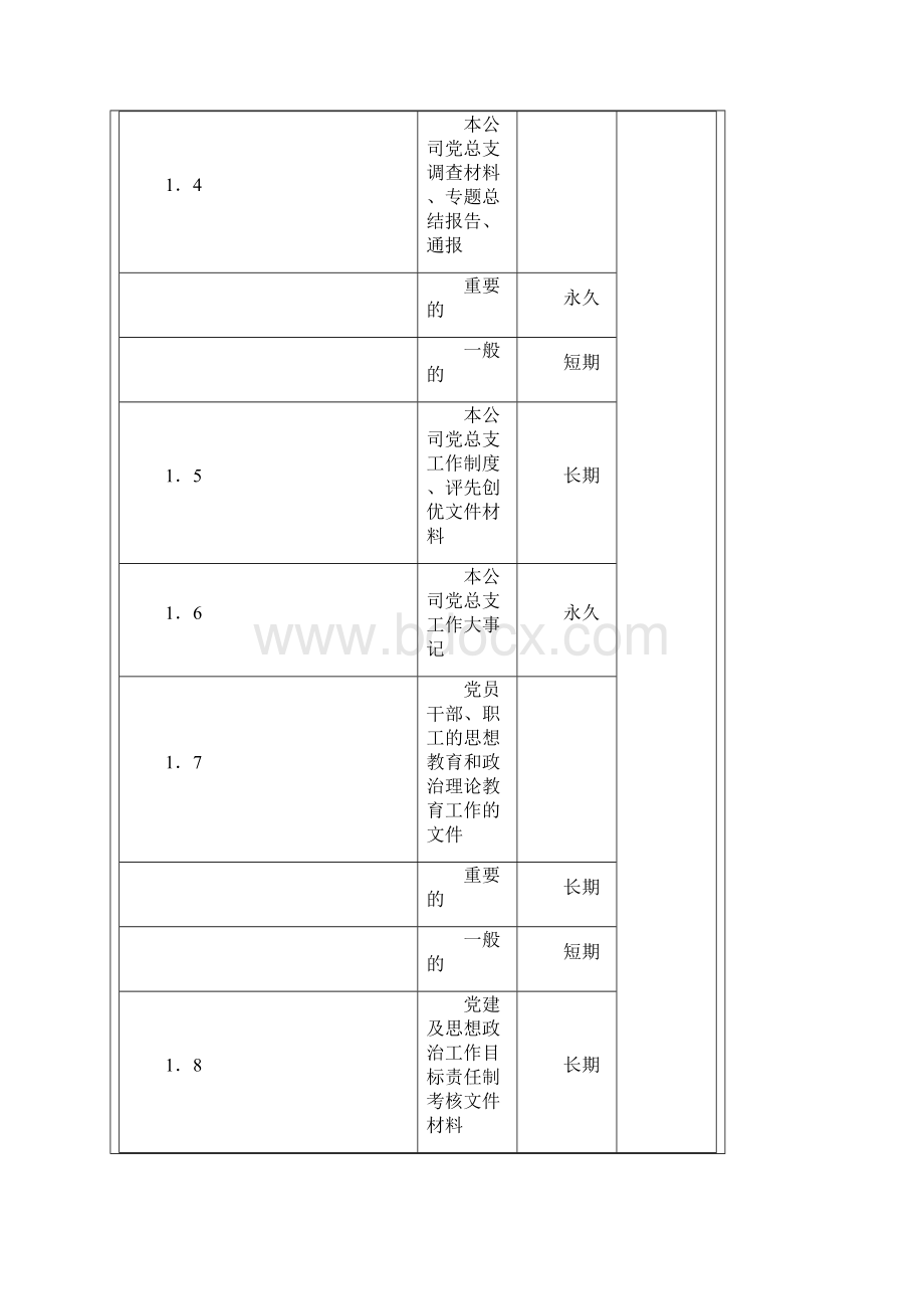 档案管理基本情况登记表.docx_第3页