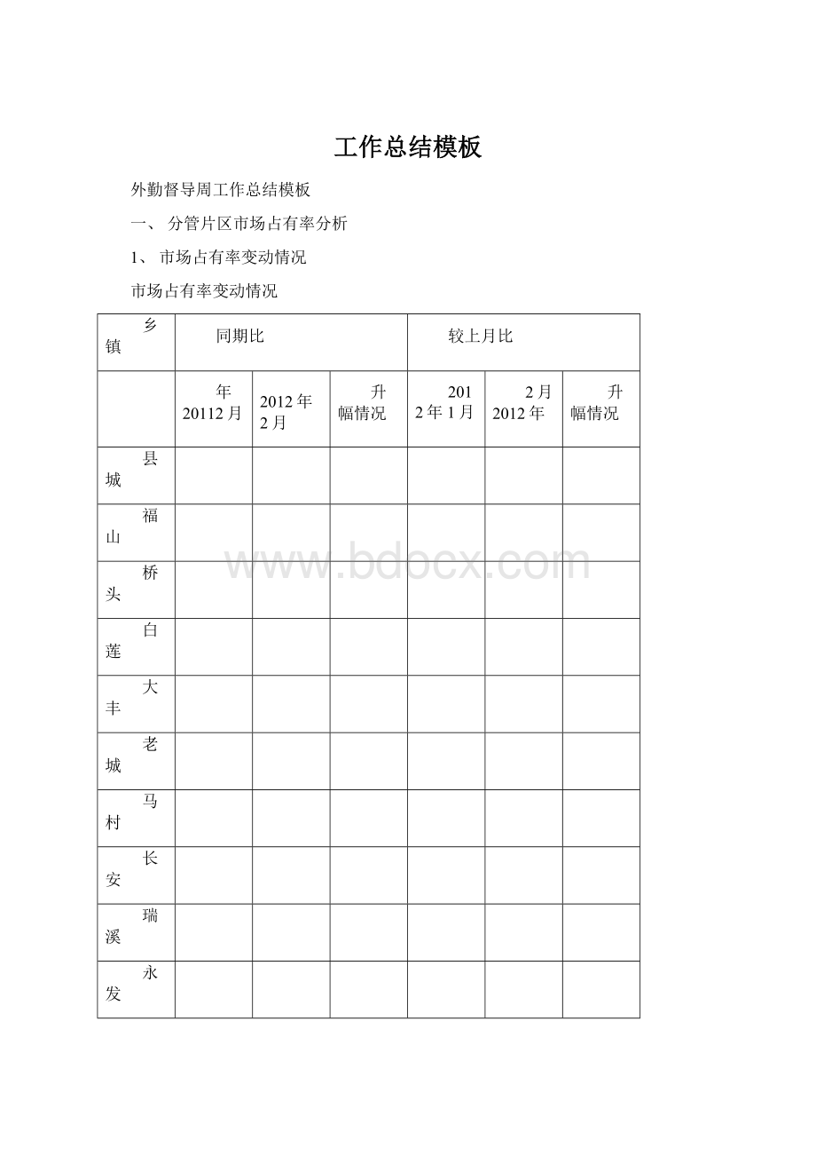 工作总结模板Word格式.docx